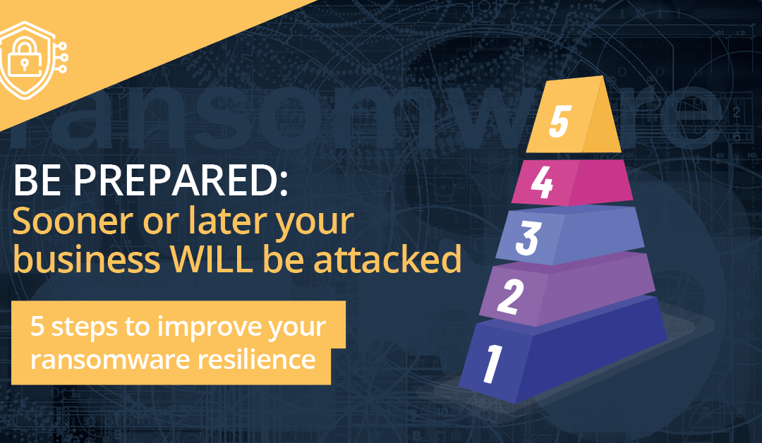 5 Steps to Improve Your Ransomware Resilience