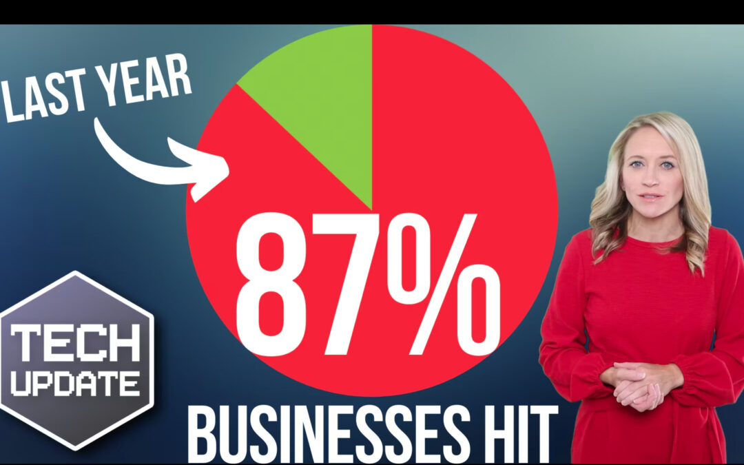 Scary stat: 87% of businesses hit by this in the last year